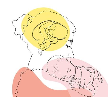 Picture credits: Susana Carmona's Book Cover. Neuromaternal.