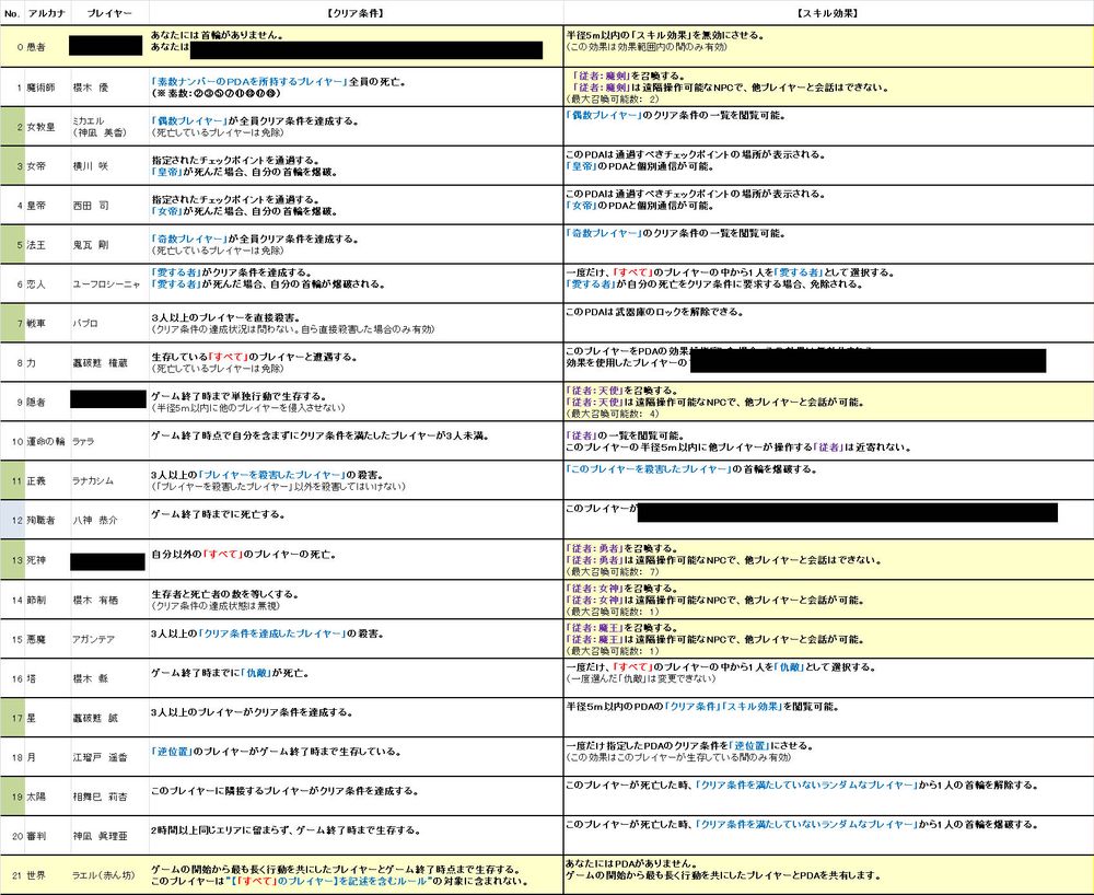 Post image (had no alt text on Bluesky)