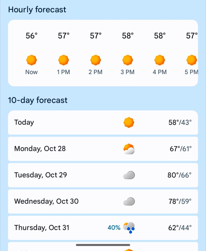 The forecast for Chicago: sunny and 58 degrees F today, with highs of 78 and 80 degrees F later in the week.