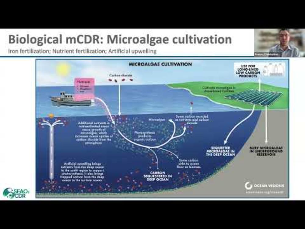 mCDR Masterclass - 21st March 2025