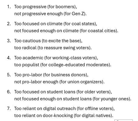 1. Too progressive (for boomers), not progressive enough (for Gen Z). 2. Too focused on climate (for coal states), not focused enough on climate (for coastal cities). 3. Too cautious (to excite the base), too radical (to reassure swing voters). 4. Too academic (for working-class voters), too populist (for college-educated moderates). 5. Too pro-labor (for business donors), not pro-labor enough (for union organizers). 6. Too focused on student loans (for older voters), not focused enough on student loans (for younger ones). 7. Too reliant on digital outreach (for offline voters), too reliant on door-knocking (for digital natives). 