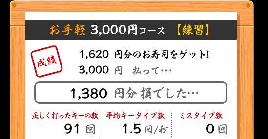寿司打 お手軽 練習
1.5回/秒
