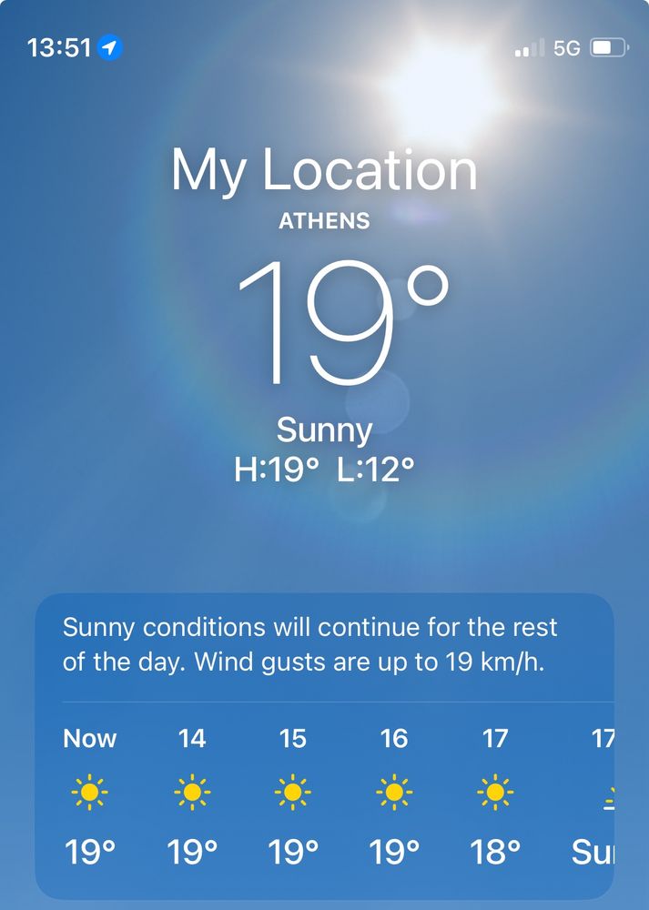 It is sunny and the temperature is 19 degree in athens, greece