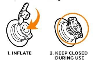 (instruction manual, displaying open and closed states of a pooltoy valve)

1. Inflate
2. Keep Closed During Use