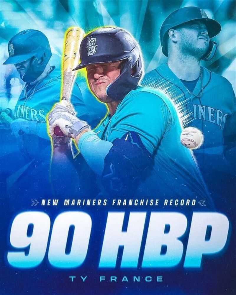 a graphic celebrating ty france setting a new franchise record for getting hit by pitches