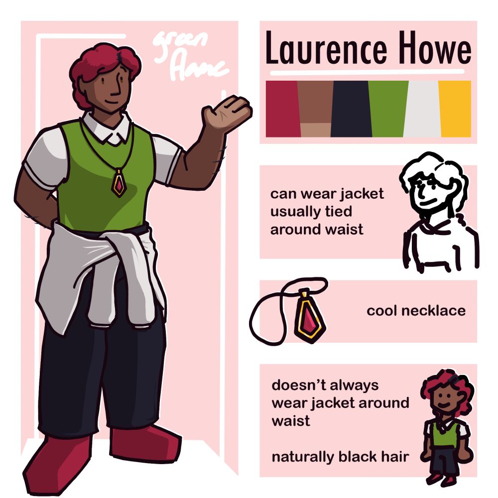 A brief reference sheet for a human man named Laurence Howe.