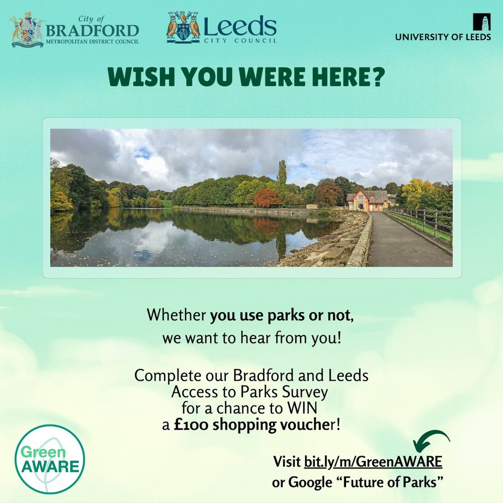 Image of a Park in Bradford with text "whether you use parks or not, we want to hear from you! Complete our Bradford and Leeds Access to Parks Survey for a chace to win a £100 shopping voucher! Visit bit.ly/m/GreenAWARE or Google Future of Parks"