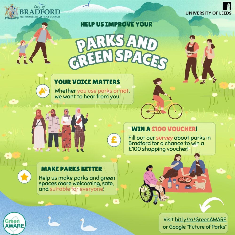 Image of a park. Your voice matters! Whether you use parks or not, we want to hear from you. Fill out our survey about parks in Bradford for a chance to win a £100 voucher. Your feedback will help us make parks and green spaces more. welcoming, safe, and suitable for everyone. Help us improve your parks and green spaces. Visit bit.ly/m/GreenAWARE or Google Future of Parks