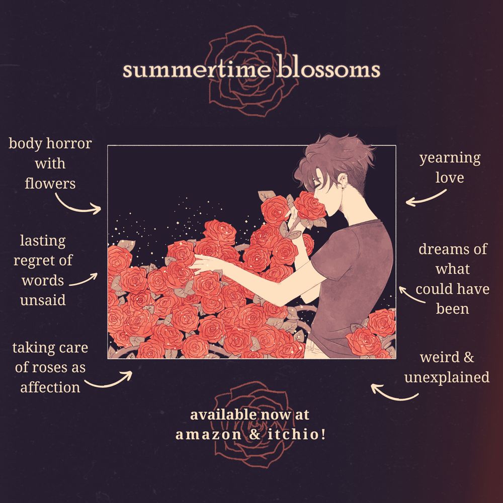 trope map for summertime blossoms. In the center is an image from the cover of a young man kissing a rose while other roses take up the rest of the frame. The colors are mostly browns and bright reds for the roses. The tropes around the image reads: body horror with flowers, lasting regret of words unsaid, taking care of roses as affection, yearning love, dreams of what could have been, weird & unexplained.