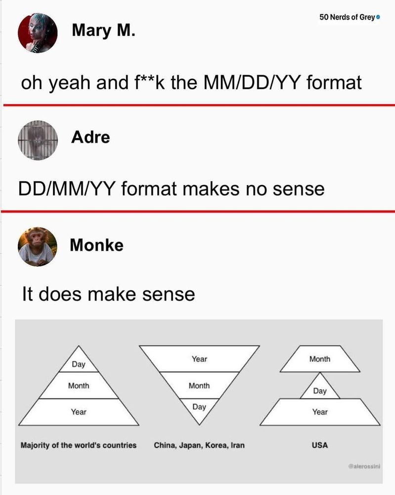 Mary M.: oh yeah f**k the MM/DD/YY format
Adre: DD/MM/YY format makes no sense
Monke: It does make sense *posts a photo of the comparison of each format in a Pyramid format* 