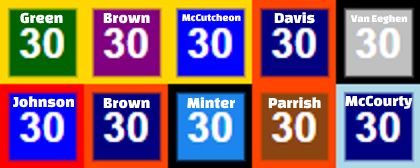Ahman Green
Bill Brown
Lawrence McCutcheon
Terrell Davis
Mark van Eeghen
Ron Johnson
Mike Brown
Mike Minter
Bernie Parrish
Jason McCourty

