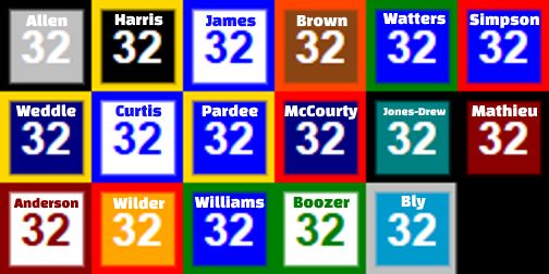 Marcus Allen
Franco Harris
Edgerrin James
Jim Brown
Ricky Watters
O.J. Simpson
Eric Weddle
Mike Curtis
Jack Pardee
Devin McCourty
Maurice Jones-Drew
Tyrann Mathieu
Ottis Anderson
James Wilder
John Williams
Emerson Boozer
Dre' Bly