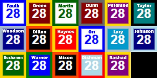 Marshall Faulk
Darrell Green
Curtis Martin
Warrick Dunn
Adrian Peterson
Fred Taylor
Darren Woodson
Corey Dillon
Abner Haynes
Jimmy Orr
Yale Lary
Chris Johnson
Willie Buchanon
Curt Warner
Joe Mixon
Cris Dishman
Ahmad Rashad