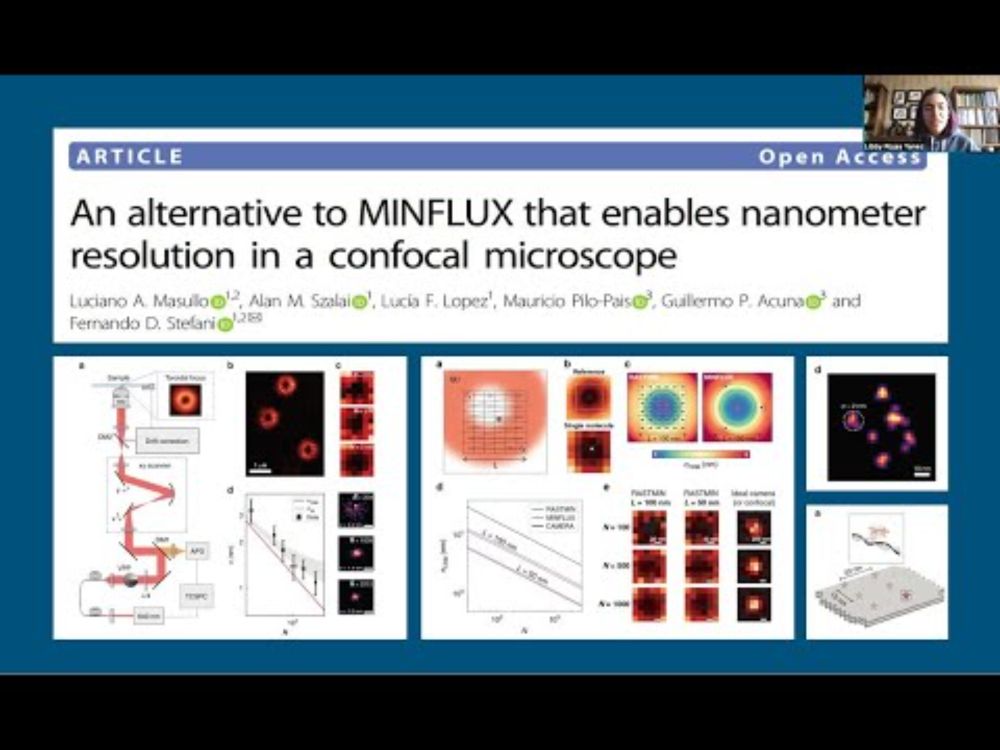 Session 1 (Optical Physics): Think Like a Physicist—Clematis Training Program