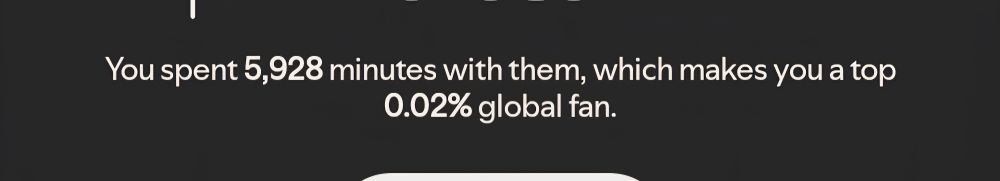 Spotify wrapped sxreenshot of top artist; You spent 5,928 minutes with them, which makes you a top 0.02% global fan