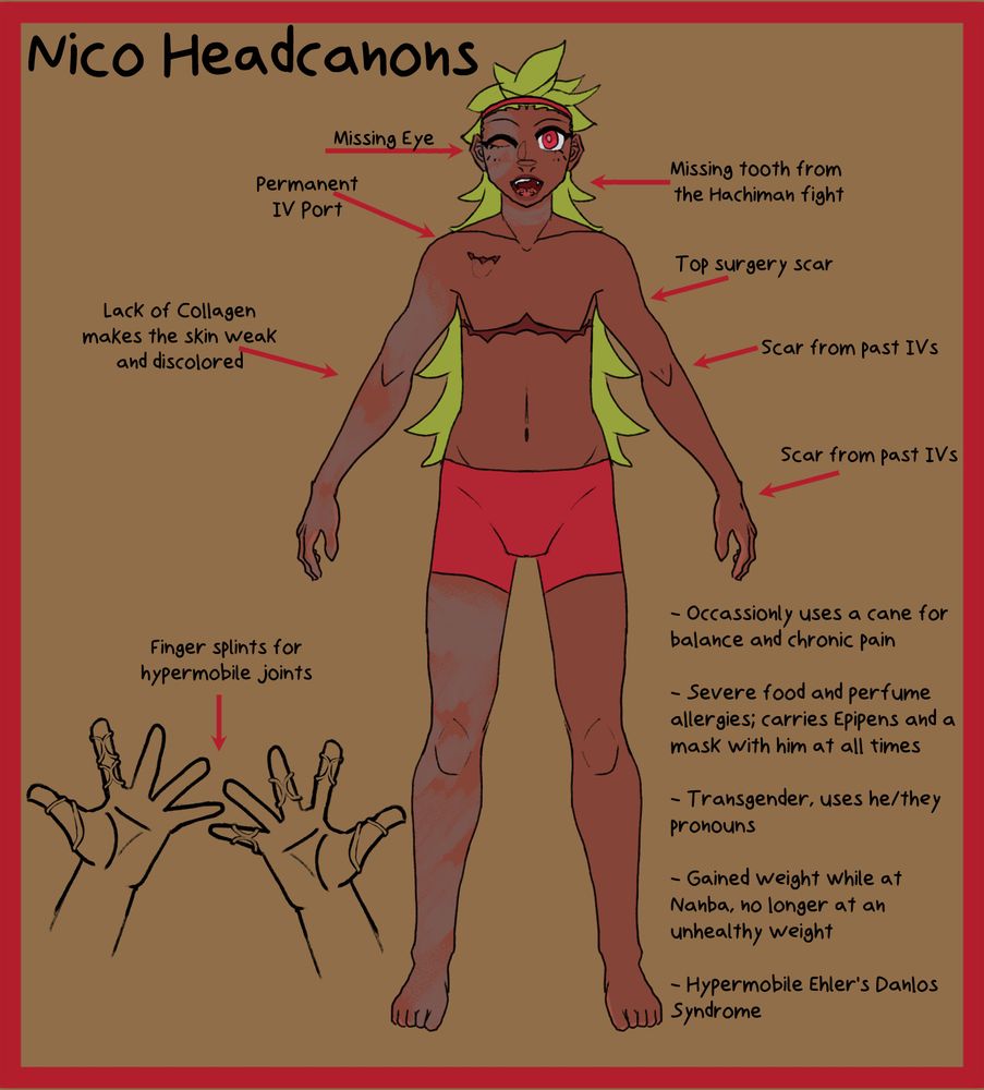 a fanart headcanon ref page for Nico from Nanbaka