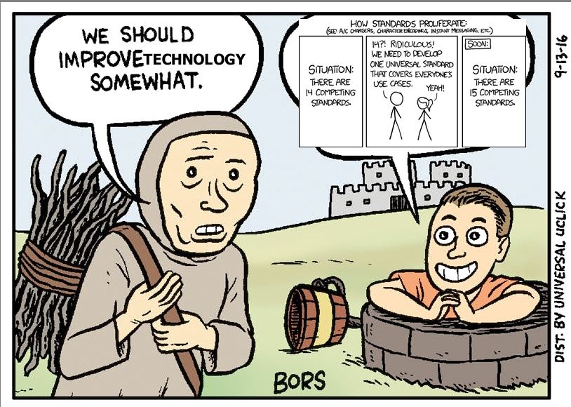 Via @yoshi@wetdry.world