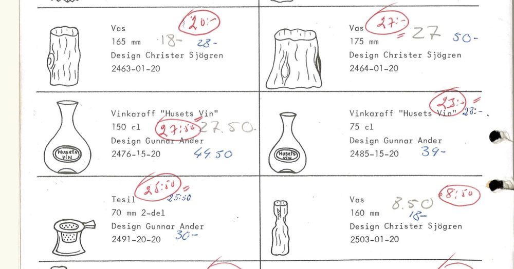Från katalogen - ritade bilder, karaffen för 75 cl designad av Gustaf Ander. Tre priser nämns handskrivet, 23, 28 och 39 kr