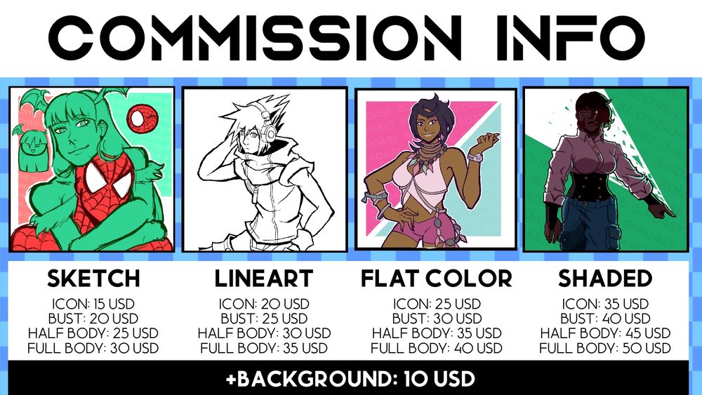 Commission Prices and Info