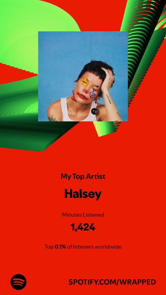 My Spotify Wrapped says my top artist is Halsey, I'm in the top 0.1% of listeners