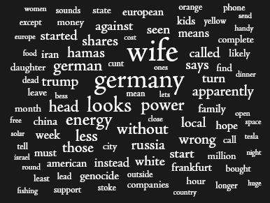 A word cloud style picture of my most commonly used words. these include unsurprisingly wife, germany, energy.
but also dead and trump next to each other - so there is hope.