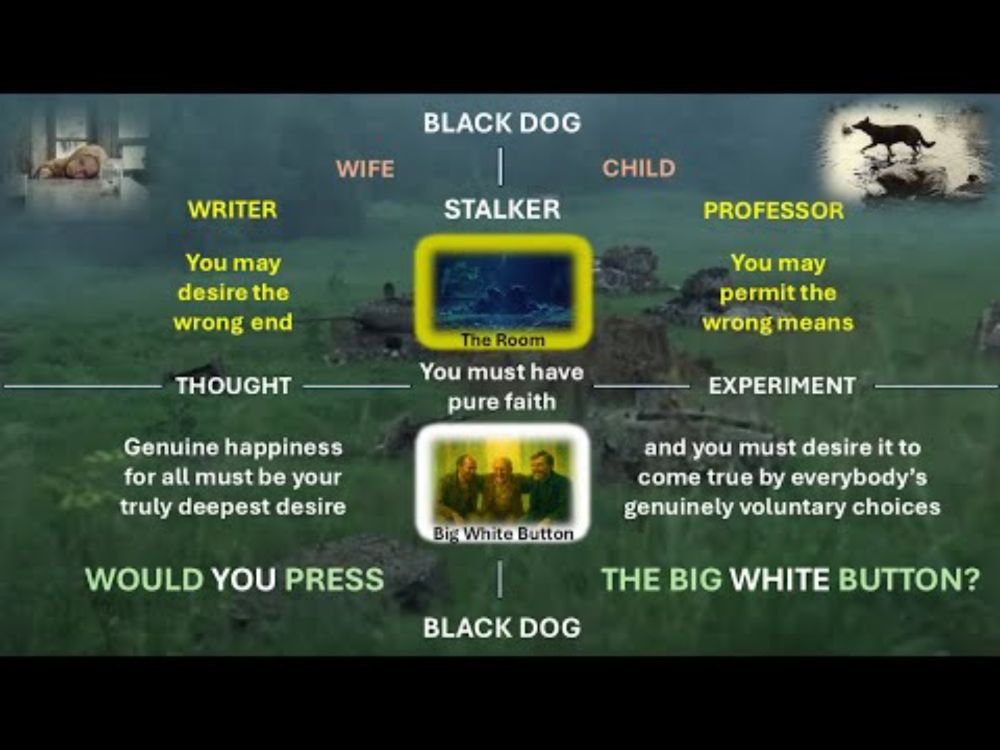 Tarkovsky's Black Dog and the Big White Button