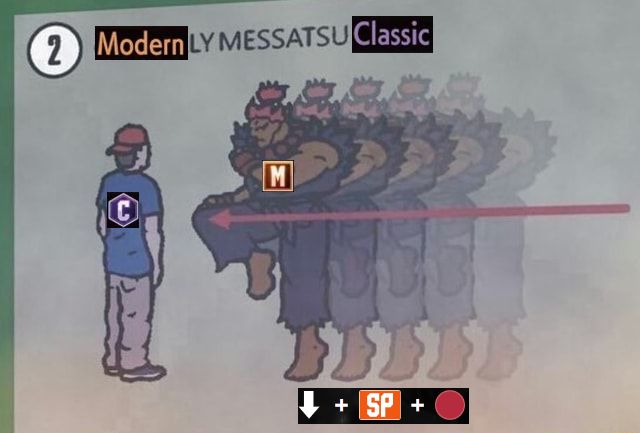 What a classic controls player sees before they rage quit.