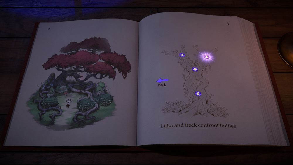 The storybook shows all the branching paths the game can take.