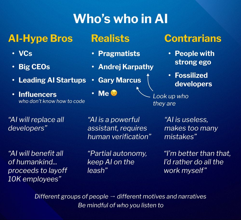 A simple illustration of who’s who in AI

AI-Hype Bros

- VCs
- Big CEOs
- Leading AI Startups
- Influencers (who don’t know how to code)

“AI will replace all developers”

“AI will benefit all of humankind... proceeds to layoff 10K employees”

Realists

- Pragmatists
- Andrej Karpathy
- Gary Marcus
- Me

“AI is a powerful assistant, requires human verification”

“Partial autonomy, keep AI on the leash”

Contrarians

- People with strong ego
- Fossilized developers

“AI is useless, makes too many mistakes”

“I’m better than that, I’d rather do all the work myself”

Different groups of people → different motives and narratives

Be mindful of who you listen to