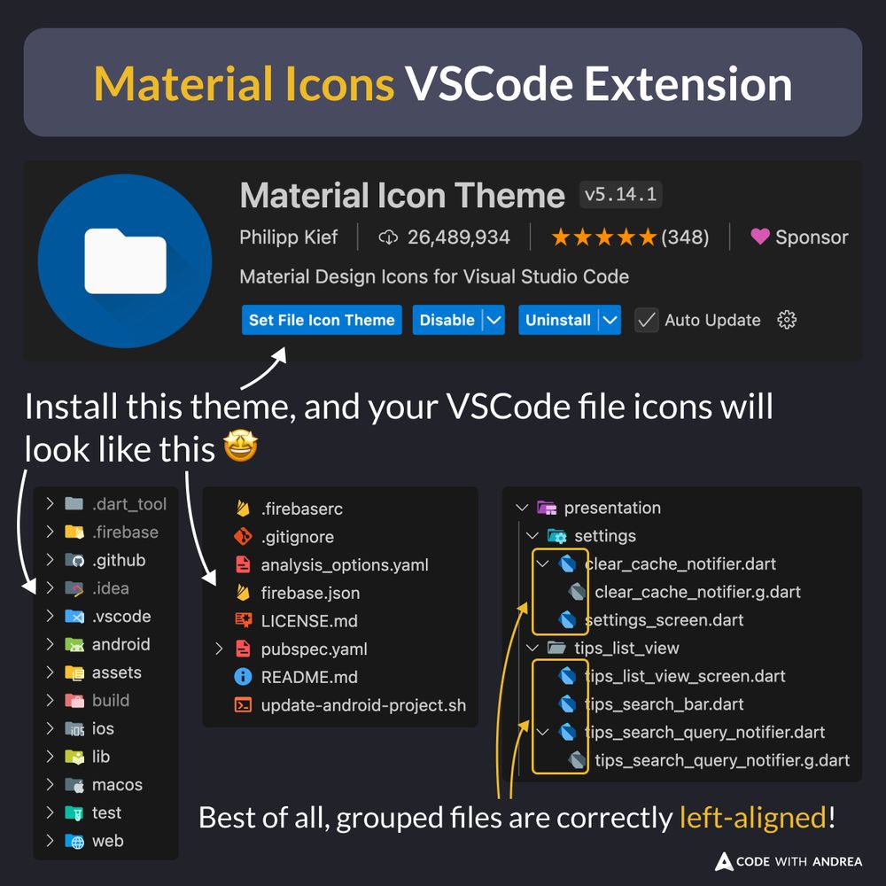 Material Icon Theme VSCode Extension

Install this theme, and your VSCode file icons will look as shown in the preview screenshots.

Best of all, grouped files are correcty left-aligned!