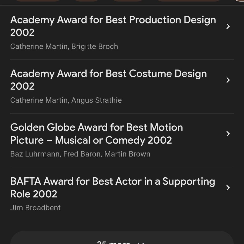 It won 2 Oscars,a bafta and golden globe