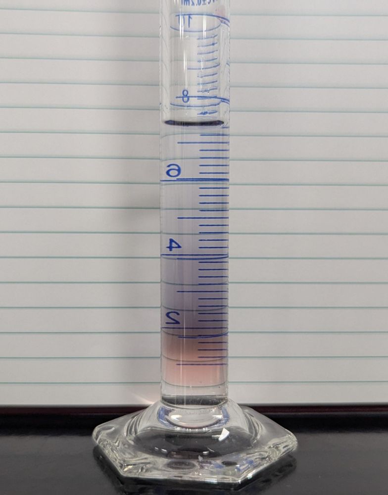 A graduated cylinder with liquid inside. The liquid has a gradient of colour ranging from clear at the top, through blue, purple, and pink, and back to clear at the bottom. 