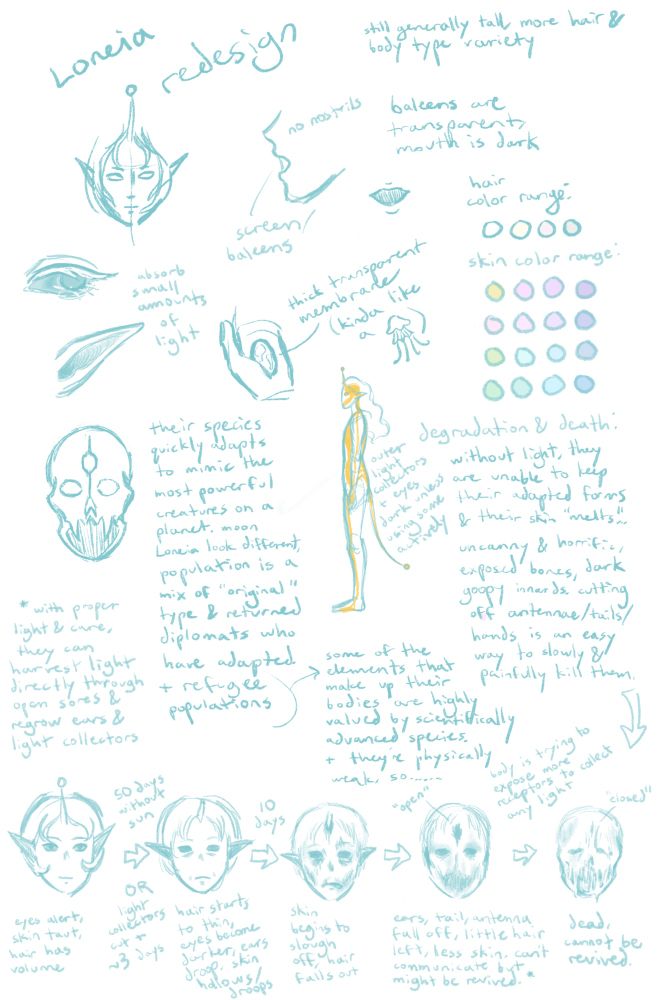An information sheet with a ton of information about my original species, Loneia. If anyone wants me to transcribe, I can.