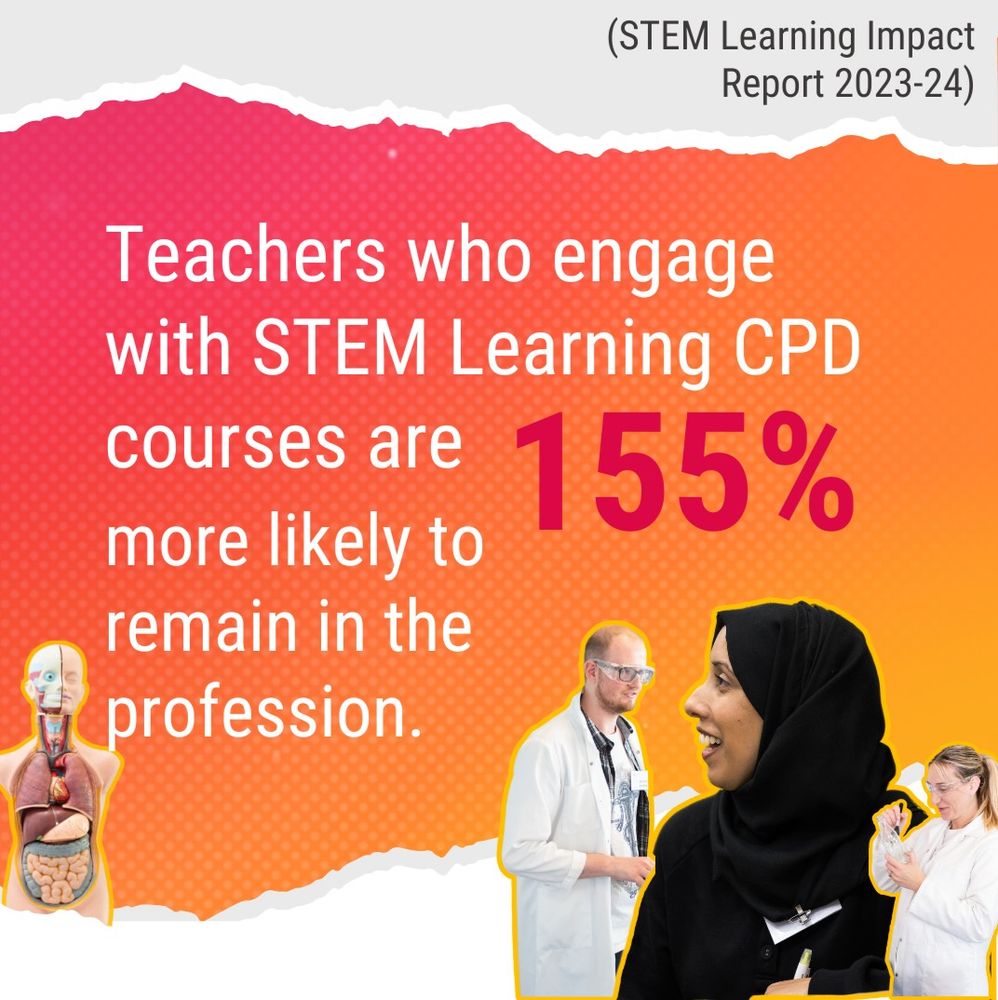 Text reads 'Teachers who engage with STEM Learning CPD courses are 155% more likely to remain in the profession.' With various STEM educators and a science mannequin.