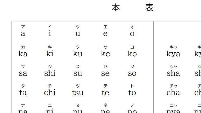 サムネイル画像