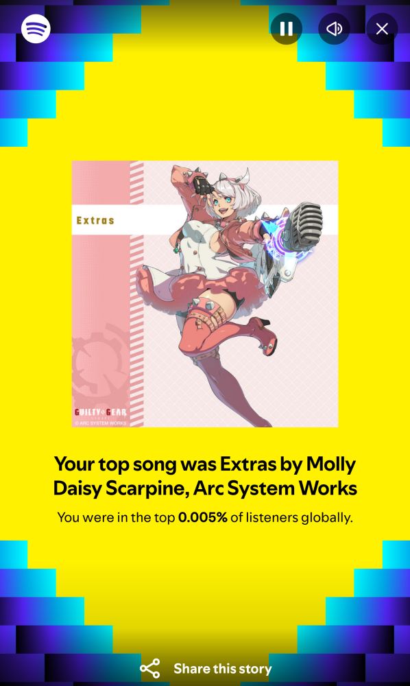 A screenshot from my Spotify Wrapped of my top song for the year, Extras by Molly Daisy Scarpine.
