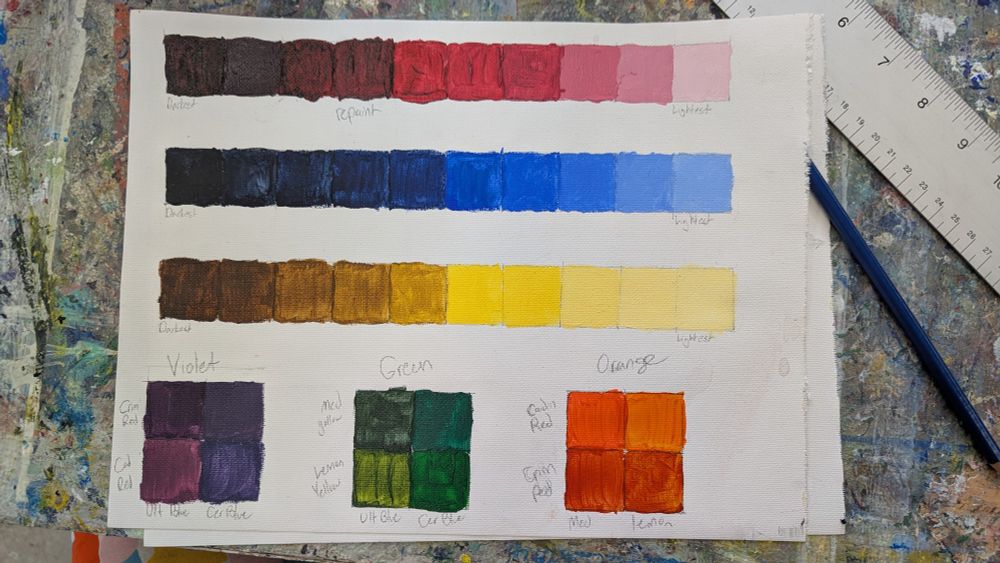 A picture of a piece of canvas with color scales done in paint. There is a red, blue, and yellow section as well as purple, green, and orange squares. 