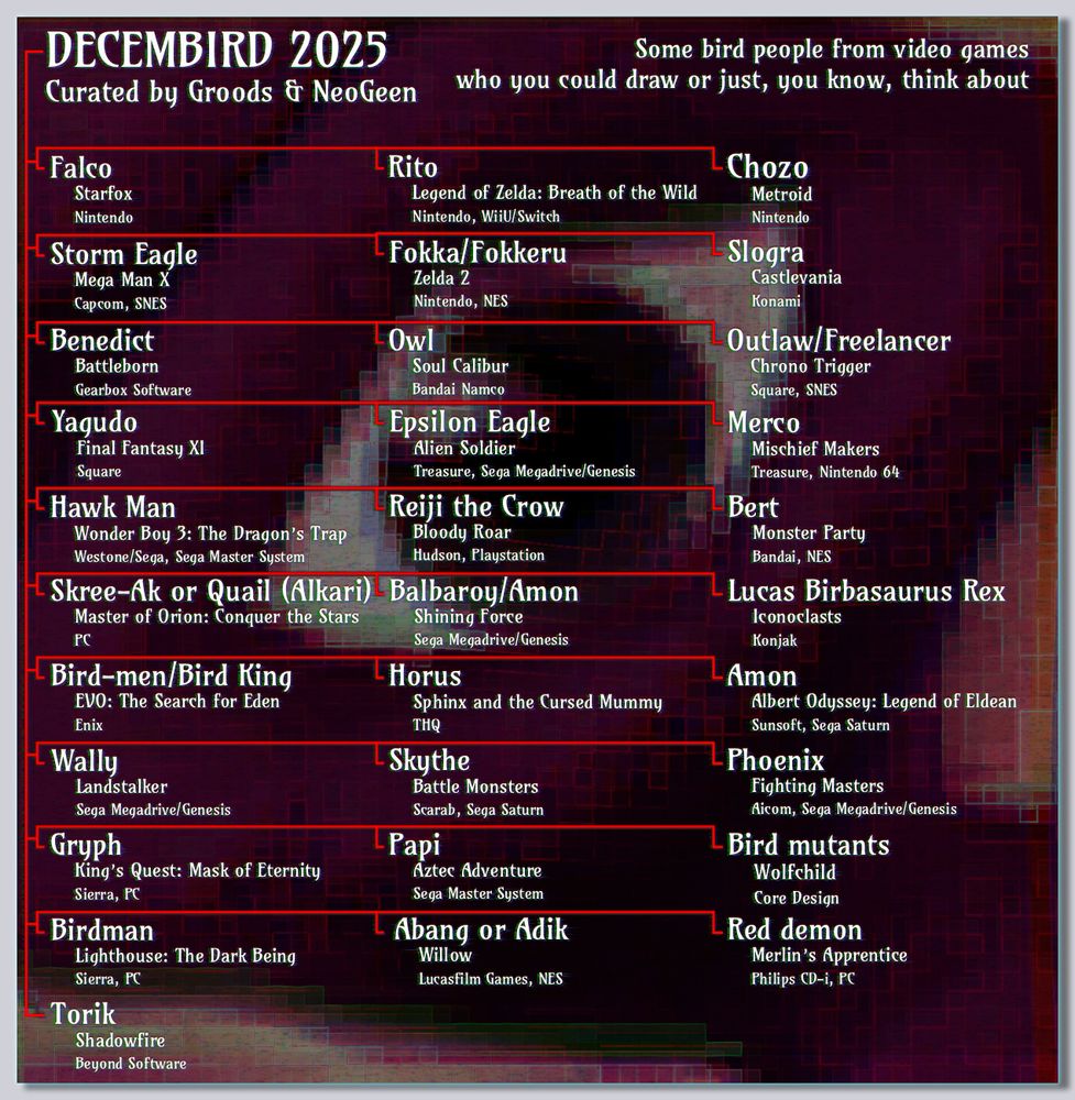 Falco, Rito, Chozo, Storm Eagle, Fokka/Fokkeru, Slogra, Benedict, Owl, Outlaw/Freelancer, Yagudo, Epsilon Eagle, Merco, Hawk Man, Reiji the Crow, Bert, Skree-Ak or Quail, Balbaroy/Amon, Lucas Birbasaurus Rex, Bird-men/Bird King, Horus, Amon, Wally, Skythe, Phoenix, Gryph, Papi, Bird mutants, Birdman, Abang or Adik, Red demon, Torik