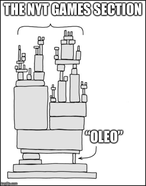The meme where a tiny block is supporting a huge stack of blocks. In this case the huge stack of blocks is the New York Times Puzzle section and the tiny block is the word “oleo”.