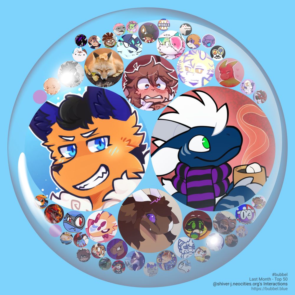 bluesky interaction bubble, with icons of a bunch of users

#bubbel
Last Month - Top 50
@shiver-j.neocities.org's Interactions
https://bubbel.blue