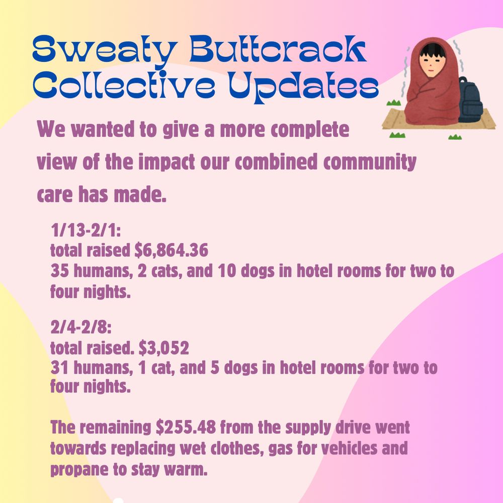 1: Pink & yellow flyer with pink & blue text that reads: Sweaty Butterack Collective Updates. We wanted to give a more complete view of the impact our combined community care has made.
1/13-2/1: total raised $6,864.36 35 humans, 2 cats, and 10 dogs in hotel rooms for two to four nights.
2/4-2/8: total raised. $3,052 31 humans, 1 cat, and 5 dogs in hotel rooms for two to four nights. The remaining $255.48 from the supply drive went towards replacing wet clothes, gas for vehicles and propane to stay warm.
