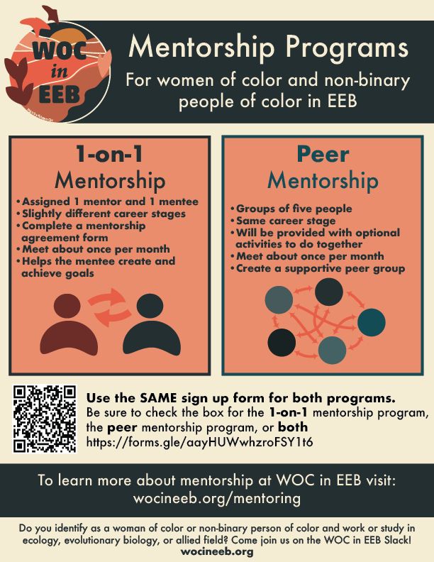Mentorshp Programs for women of color and non-binary people of color in EEB. 

1. 1-on-1 mentorship
assigned 1 mentor and 1 mentee, slightly different career stages, complete mentorship agreement form, meet about once per month, helps the mentee create and achieve goals
2. Peer mentorship 
groups of five people, same career stage, will be provided with optional activities to do together, meet about once per month, create a supportive peer group
Use the same form to sign up for both programs https://forms.gle/aayHUWwhzroFSY1t6

To learn more about mentorshp at WOC in EEB, visit wocineeb.org/mentoring

Do you identify as a woman of color or non-binary person of color and work or study in ecology, evolutionary biology, or allied field? Come join us on the WOC in EEB Slack! wocineeb.org
