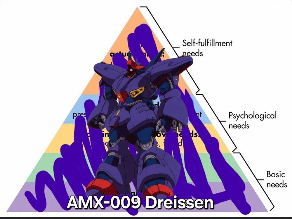 A Diagram of Maslow's Hierarchy of Needs, with the pyramids tiers filled in by an AMX-009 Dreissen from Gundam ZZ