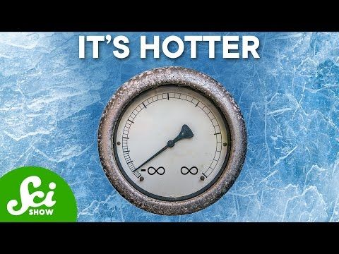 What’s Below Absolute Zero?