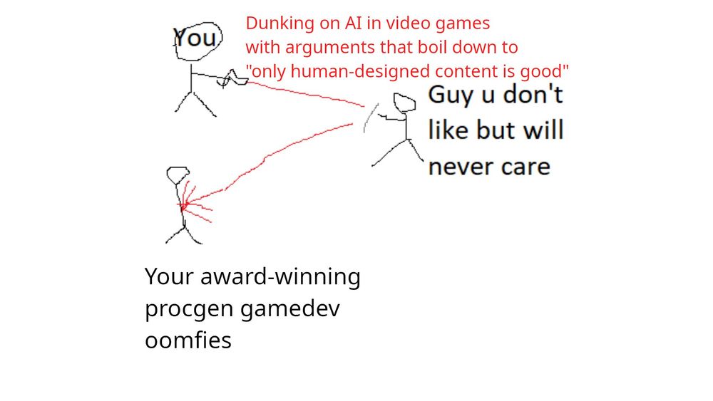 [all crudely-drawn] A stick figure firing a gun; the stick figure is labeled "you" and the path the bullet is following is labeled "Dunking on AI in video games with arguments that boil down to "only human-designed content is good"". The bullet is being shot at another stick figure, labeled "Guy u don't like but will never care", and being deflected into the innocent bystander, who is hit by the bullet, labeled "Your award-winning procgen gamedev oomfies"