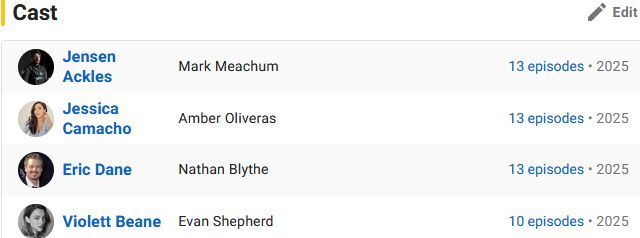 screenshot from IMDB:
Jensen Ackles - Mark Meachum - 13 episodes • 2025
Jessica Camacho - Amber Oliveras - 13 episodes • 2025
Eric Dane - Nathan Blythe - 13 episodes  • 2025
Violett Beane - Evan Shepherd - 10 episodes • 2025