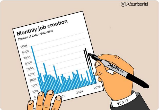 Cartoon showing Trump using a Sharpie to revise a graph of the monthly job creation statistics
