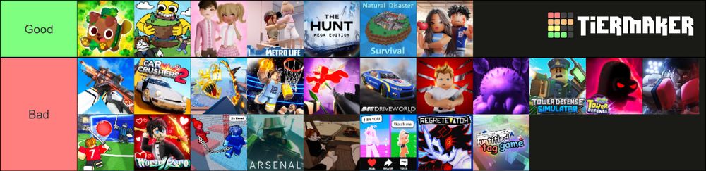 the hunt mega edition tier list