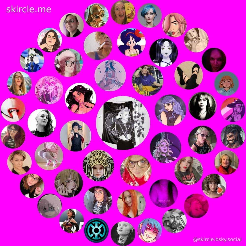 A skircle post of my top interacted with people here the background in pink af