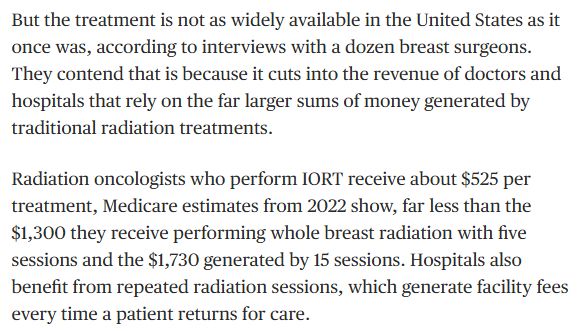 But the treatment is not as widely available in the United States as it once was, according to interviews with a dozen breast surgeons. They contend that is because it cuts into the revenue of doctors and hospitals that rely on the far larger sums of money generated by traditional radiation treatments.

Radiation oncologists who perform IORT receive about $525 per treatment, Medicare estimates from 2022 show, far less than the $1,300 they receive performing whole breast radiation with five sessions and the $1,730 generated by 15 sessions. Hospitals also benefit from repeated radiation sessions, which generate facility fees every time a patient returns for care.